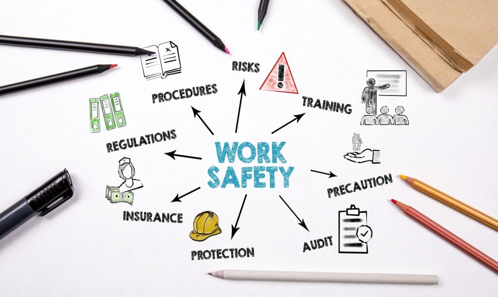 Malaysia has promulgated regulation setting out registration fees for qualified persons under Occupational Safety and Health (Amendment) Act 2022