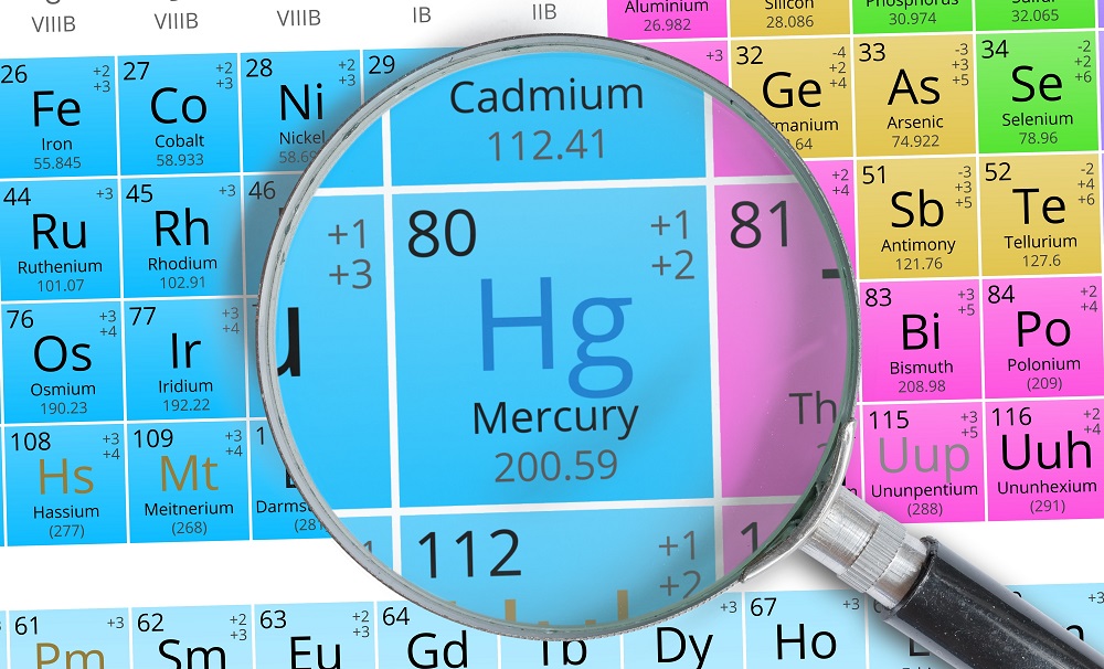 Malaysia adds mercury thermometers and mercury sphygmomanometers to prohibited imports